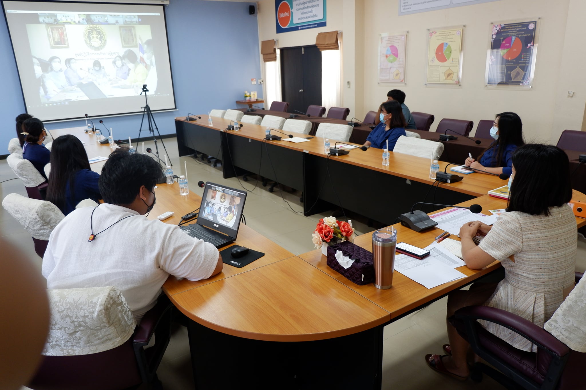 การประชุมผลการติดตามผลการดำเนินงานผ่านระบบ Conference Application Zoom